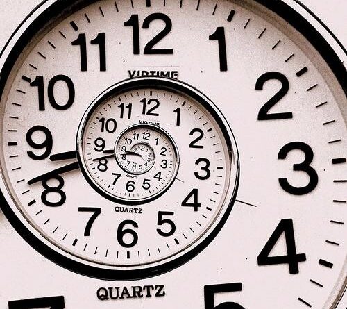 Time-clock